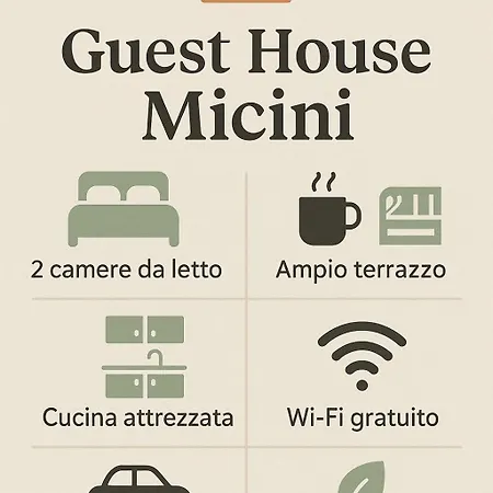 Micini